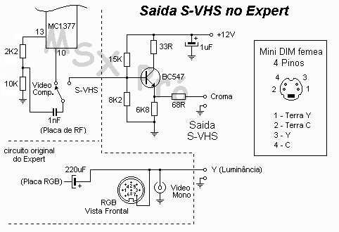 s-vhs